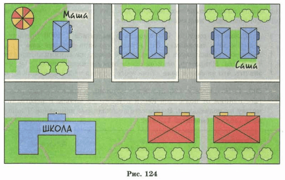 Задание рисунок 1