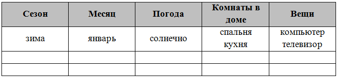 Решение рисунок 1