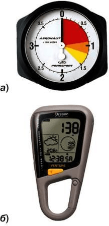 Решение рисунок 1