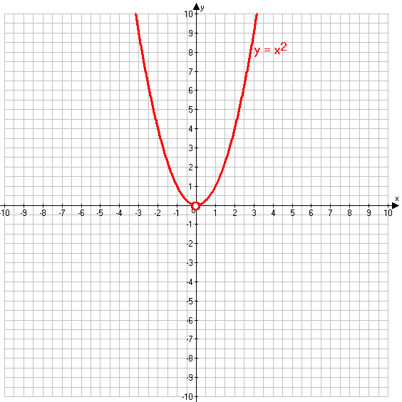 Решение рисунок 2