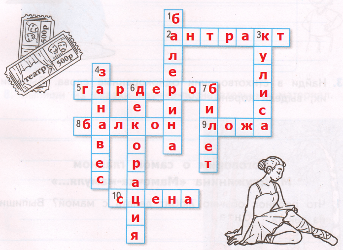 Решение рисунок 1