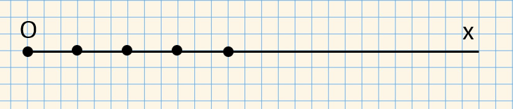 Решение рисунок 3