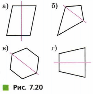 Задание рисунок 1