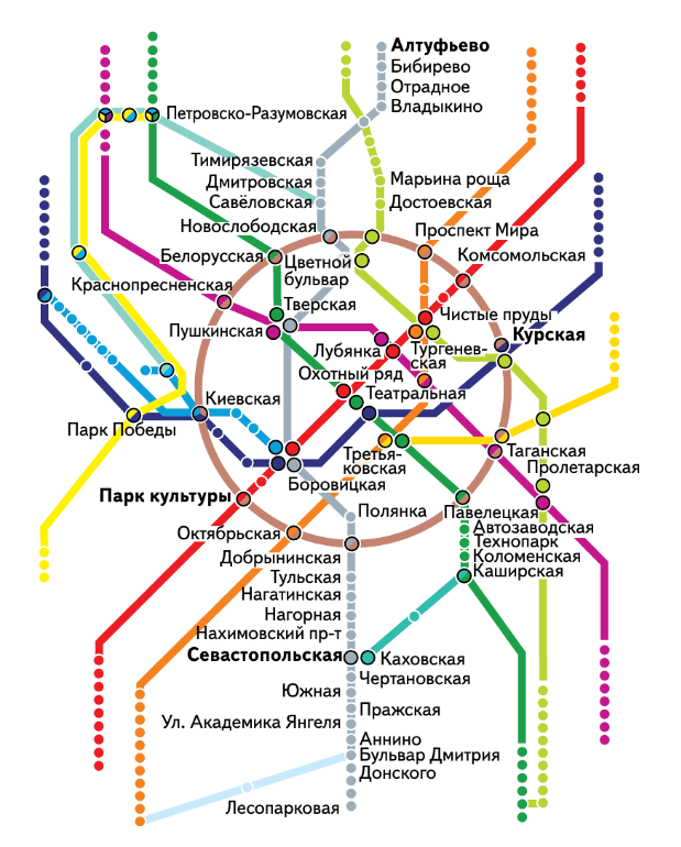 Задание рисунок 1