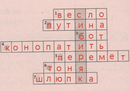 Решение рисунок 1