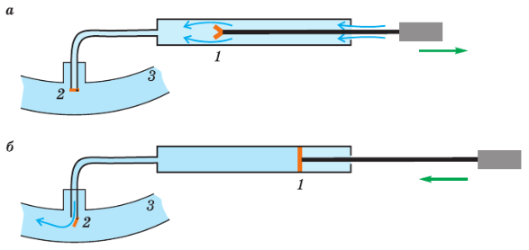 Задание рисунок 1
