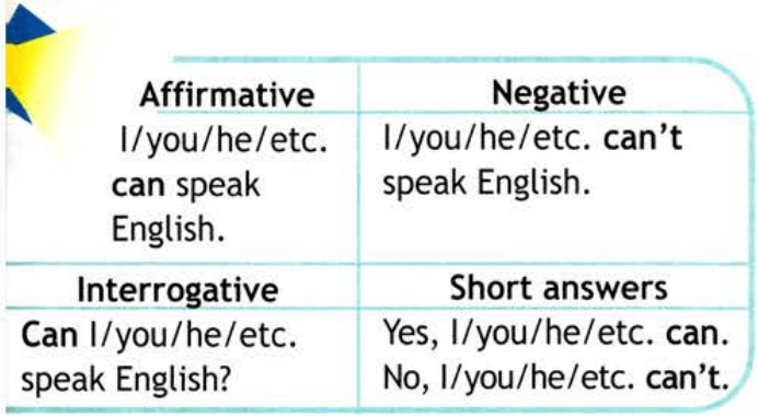 Задание рисунок 1