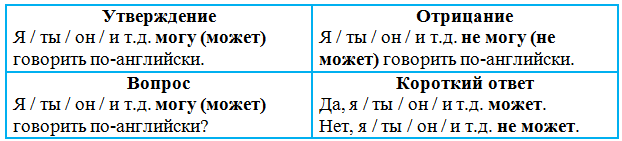 Решение рисунок 1